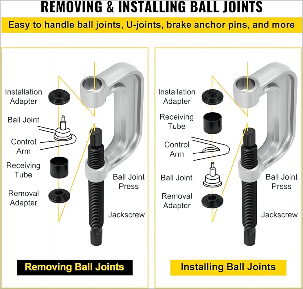 21pcs Master Ball Joint Service Kit