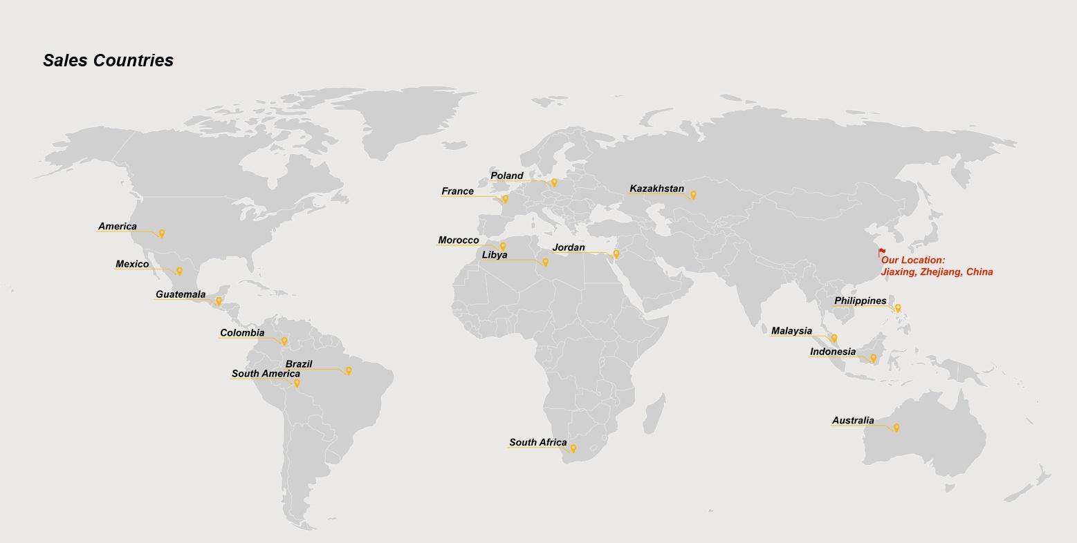 Sales Countries