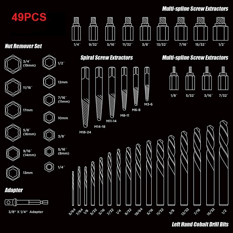 Damaged Bolt Nut Screw Remover Extractor Removal Set–26PC/35PC/49PC