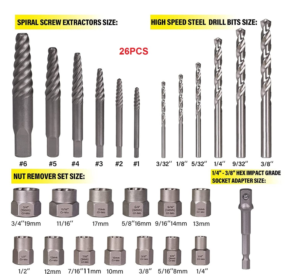 Damaged Bolt Nut Screw Remover Extractor Removal Set–26PC/35PC/49PC