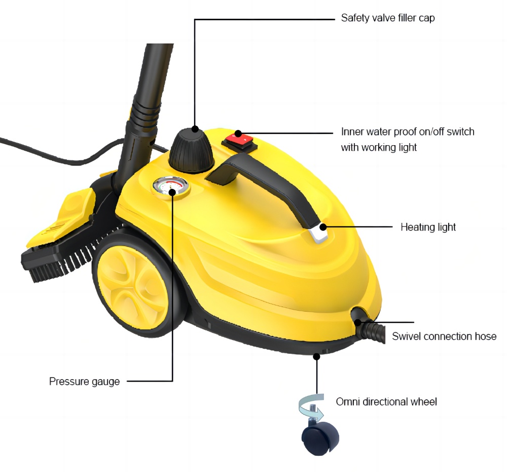 Multifunction Mini Steam Cleaner