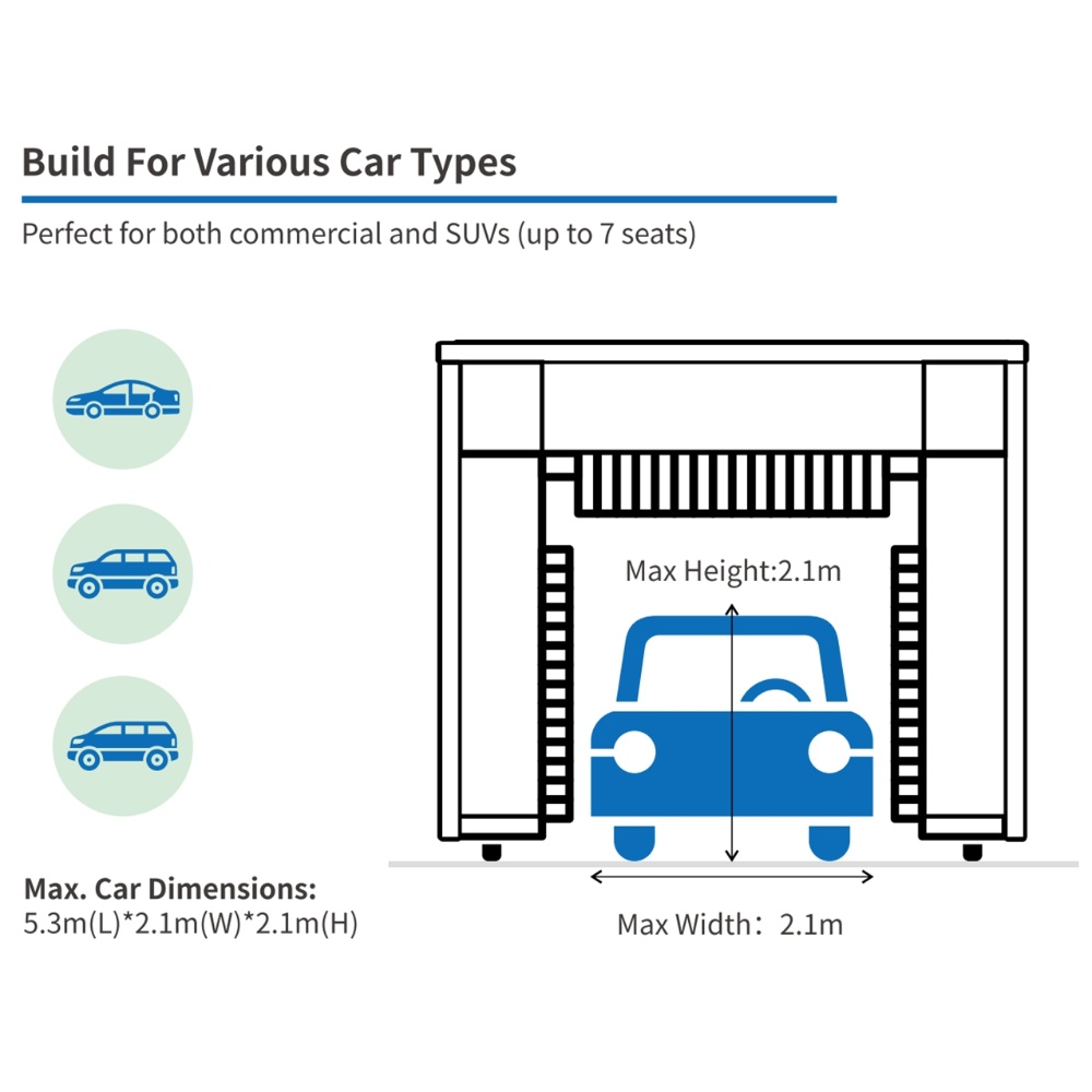 Roll-over Gate Automatic Car Wash Machine