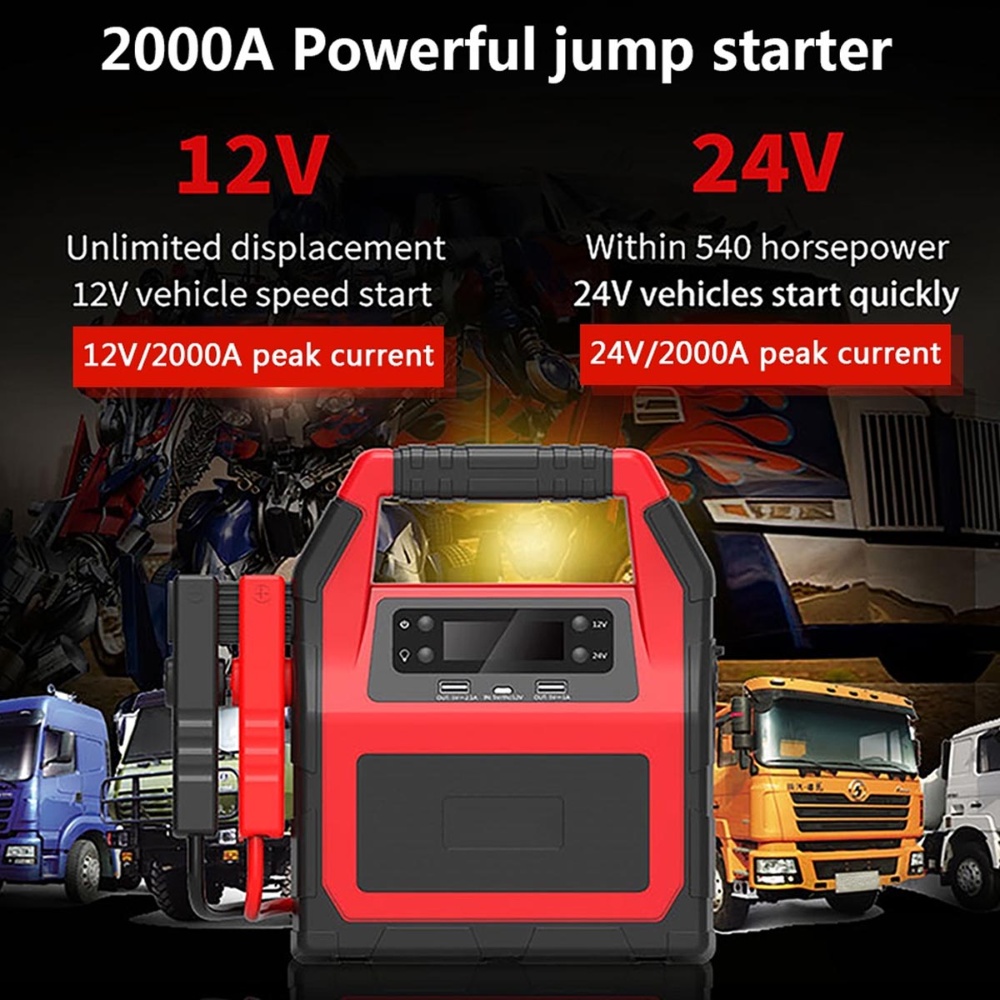 12V/24V 2000A Powerful Jump Starter (46800mAh)