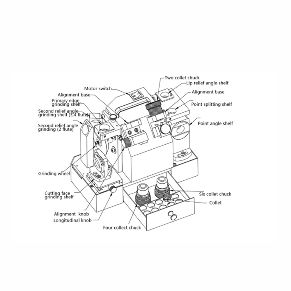 Complex Re-Sharpener of Mill & Drill